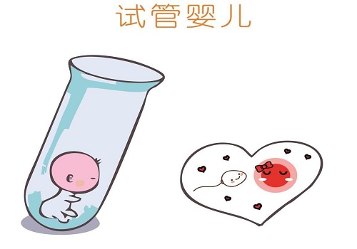 在醫(yī)院做第三代試管嬰兒怎么樣